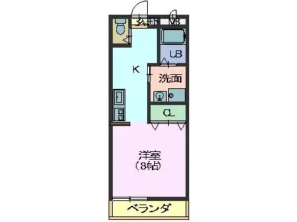 サニーフラット(1K/2階)の間取り写真