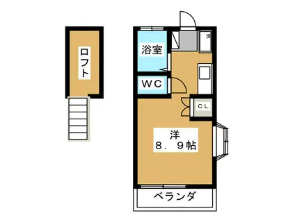 ウインドヒルA(ワンルーム/2階)の間取り写真