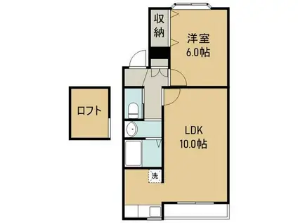 キャステール砂押I(1LDK/2階)の間取り写真