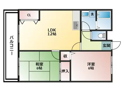SUN POWER(2LDK/1階)の間取り写真