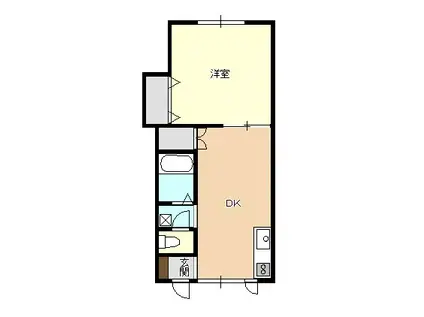 プラザドゥエリーナ(1DK/1階)の間取り写真