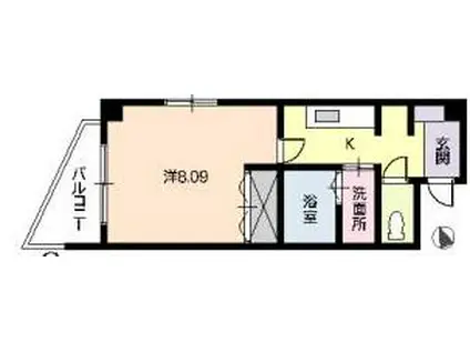 木村マンション(1K/2階)の間取り写真