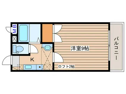 ソレム南風(1K/3階)の間取り写真