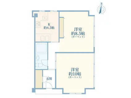 コープオリンピア(2DK/7階)の間取り写真