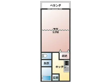 ビアンネートル新保 A棟(1DK/2階)の間取り写真