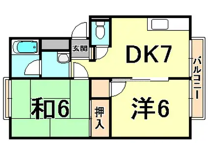 コートビレジ1(2DK/2階)の間取り写真