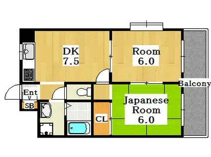 コンフォール塚本(2DK/7階)の間取り写真