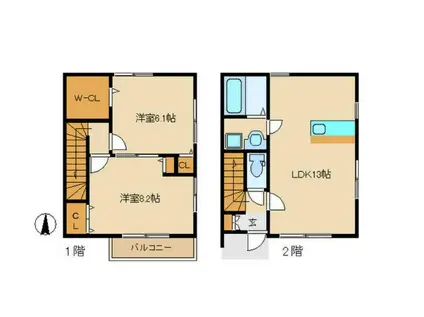 サウスヒルズ(2LDK/1階)の間取り写真