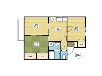 ヴィラピーノ(3DK/2階)の間取り写真