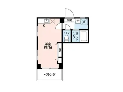 プレステージ千葉(ワンルーム/3階)の間取り写真