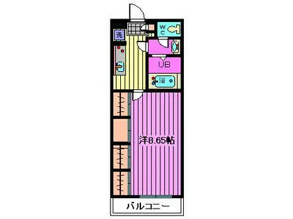 リブリ・ALBA中浦和(1K/1階)の間取り写真