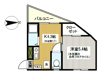 メイゾンチュトワイエ大倉山(1K/3階)の間取り写真