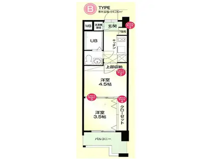 WES-PROJECT 55 博多(2K/3階)の間取り写真