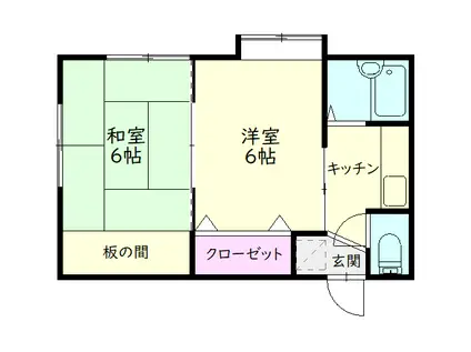 シエスタミヤザキ(2K/1階)の間取り写真