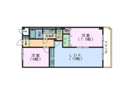 THE FIRST平針(2LDK/7階)の間取り写真