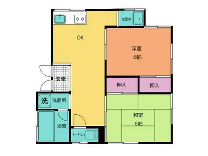 梅沢アパート(2DK/2階)の間取り写真