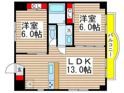 蔵屋マンション第一(2LDK/1階)の間取り写真