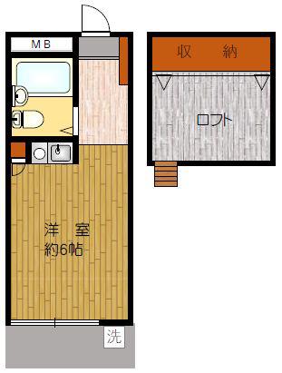 フェレシュテ洗足(ワンルーム/1階)の間取り写真