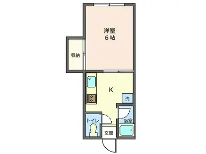 田村コーポ(1K/1階)の間取り写真