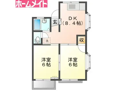 ラ・リュミエール(2DK/2階)の間取り写真