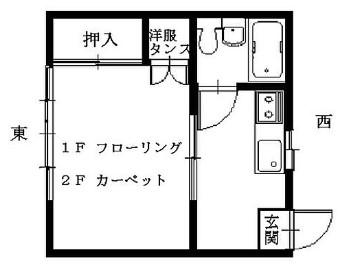 シェモア城東(1K/2階)の間取り写真