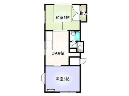 ワコーハイツ(2DK/1階)の間取り写真