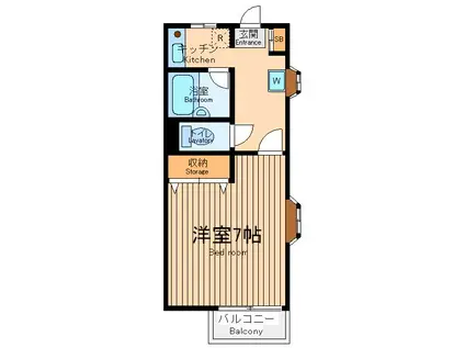 メゾンヌーベル(1K/2階)の間取り写真