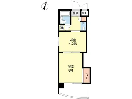 ジョイフル鶴舞(2K/7階)の間取り写真