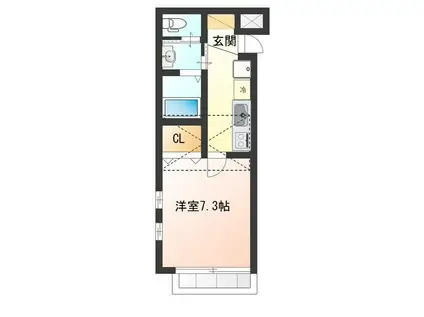 サニーフラット(1K/2階)の間取り写真