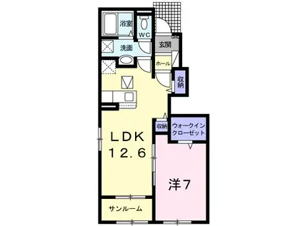ラフレシールI(1LDK/1階)の間取り写真