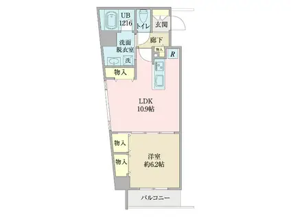 LUONTO(1LDK/6階)の間取り写真