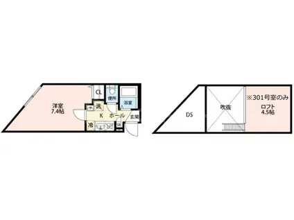 グランクオール綾瀬グレイス(1K/3階)の間取り写真