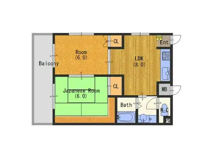 グリュックミリオン(2DK/1階)の間取り写真