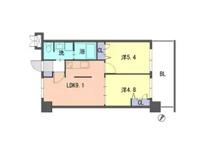 S-FORT福岡東(2LDK/8階)の間取り写真
