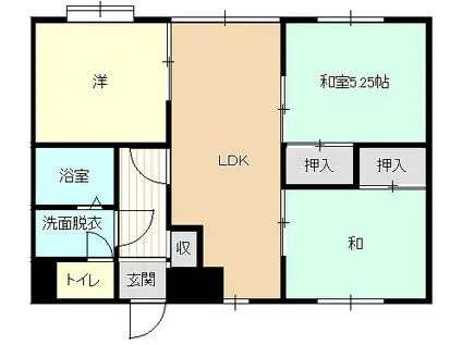 ハイツ福来(3LDK/2階)の間取り写真