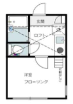カーム川崎宿河原(1K/2階)の間取り写真