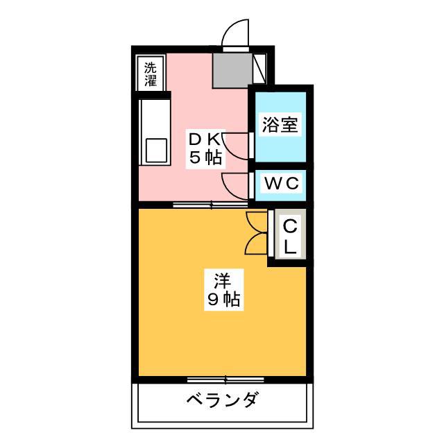 サンバードI(1DK/2階)の間取り写真