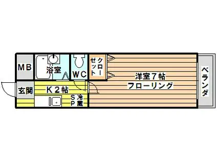 グレートサンパレス(1K/2階)の間取り写真
