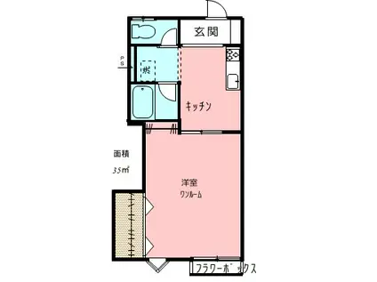 サンフラワーA(1K/2階)の間取り写真