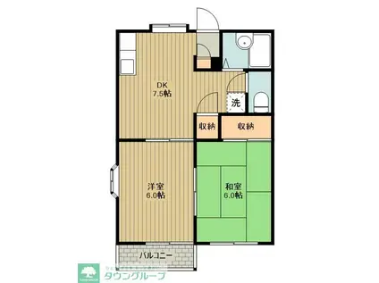 ルナハイツ(2DK/2階)の間取り写真