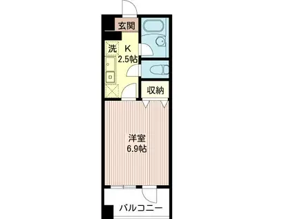 エスパシオ西新宿(1K/2階)の間取り写真