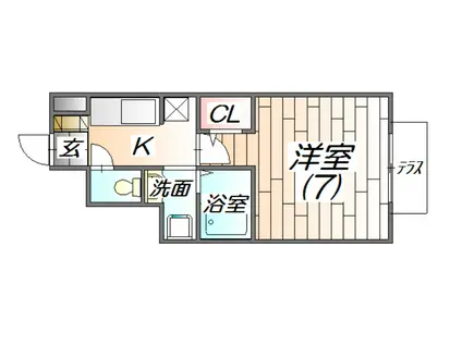 リーブルメゾン(1K/1階)の間取り写真