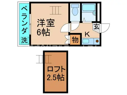 リッチモンド新北第2(1K/2階)の間取り写真