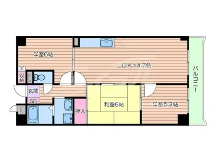 インペリアル南ヶ丘(3LDK/2階)の間取り写真
