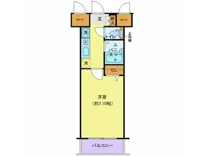ヴェルト日本橋Ⅲ(1K/7階)の間取り写真