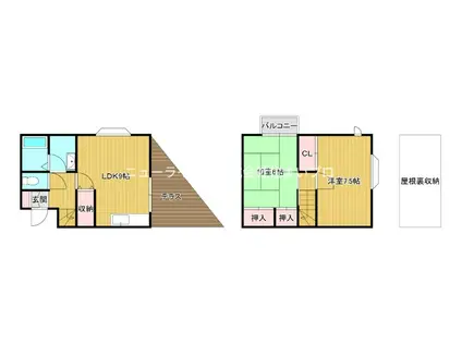 プレステージ泉(2LDK/2階)の間取り写真