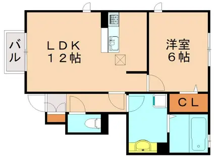 ユニフレックス光(1LDK/1階)の間取り写真