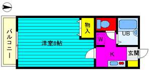 フラットブラウニー(1K/2階)の間取り写真