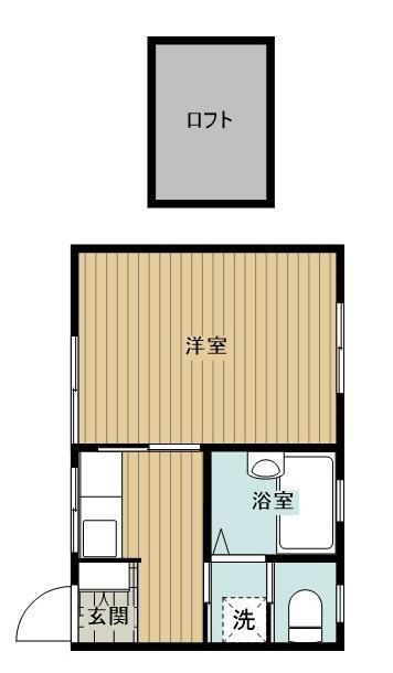 サンコーポ西船(1K/2階)の間取り写真