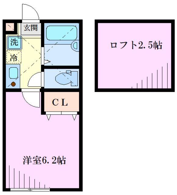 メゾングランディール小杉(1K/2階)の間取り写真